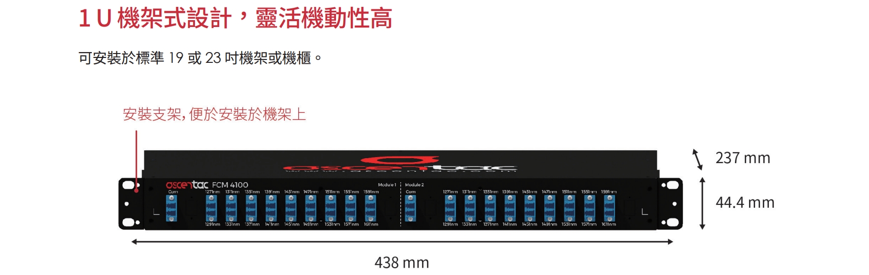 FCM4100 CH 04