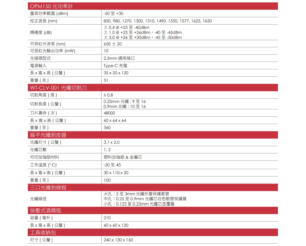 KitMate100 CH 01 v1.1