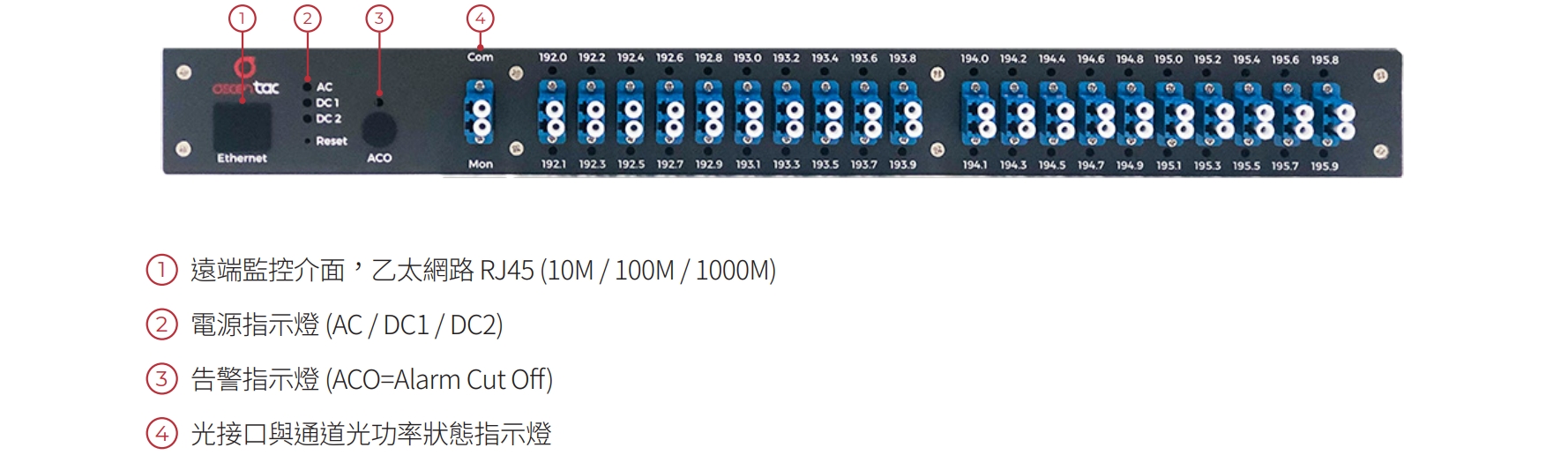 MFNS7100 & 7500 CH 01