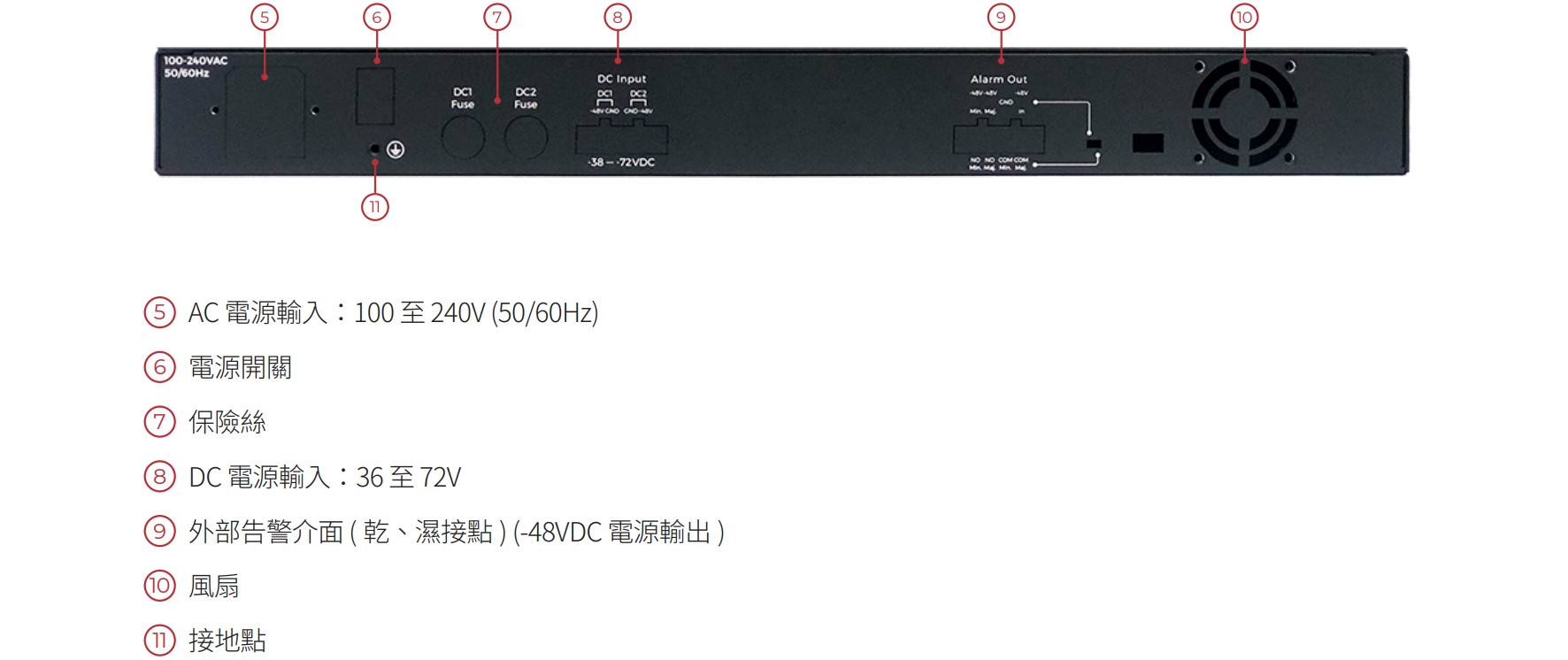 MFNS7100 & 7500 CH 02