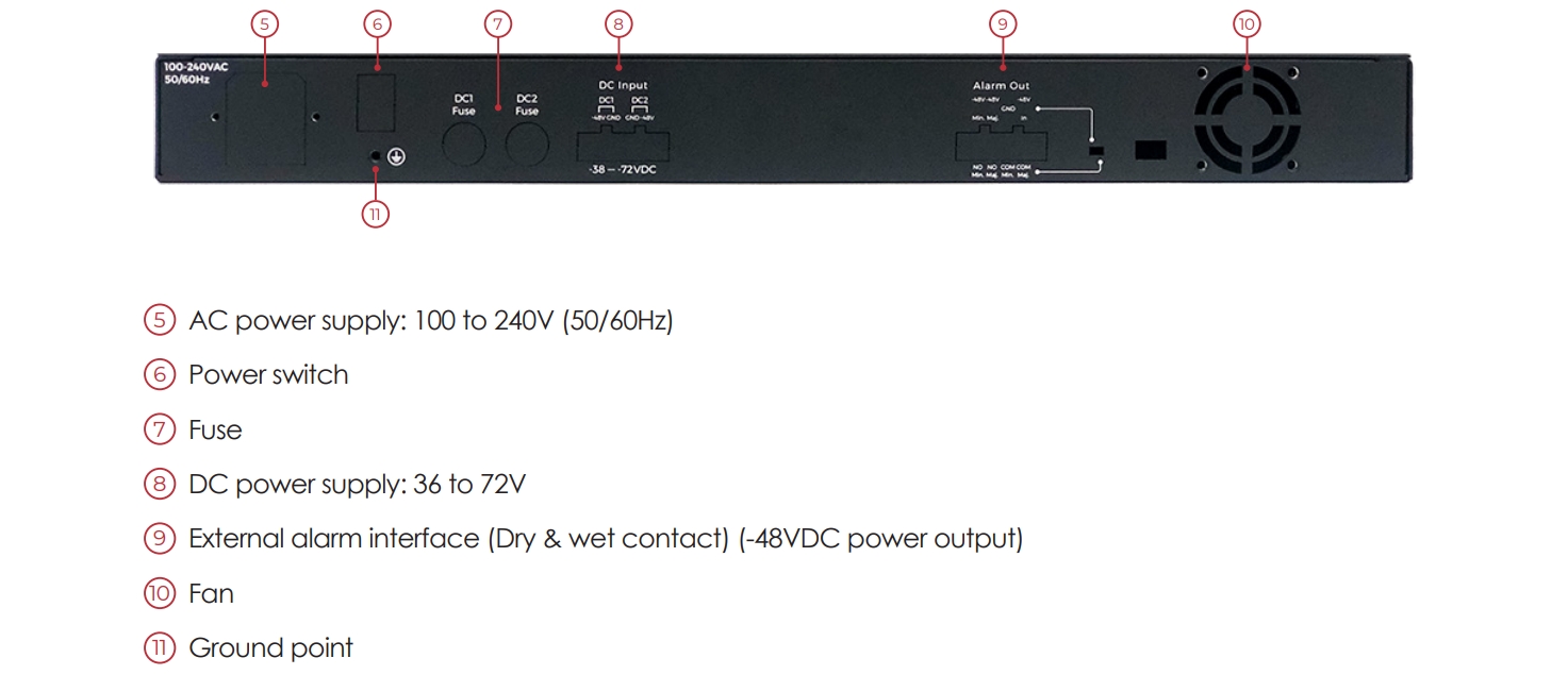 MFNS7100 & 7500 EN 02