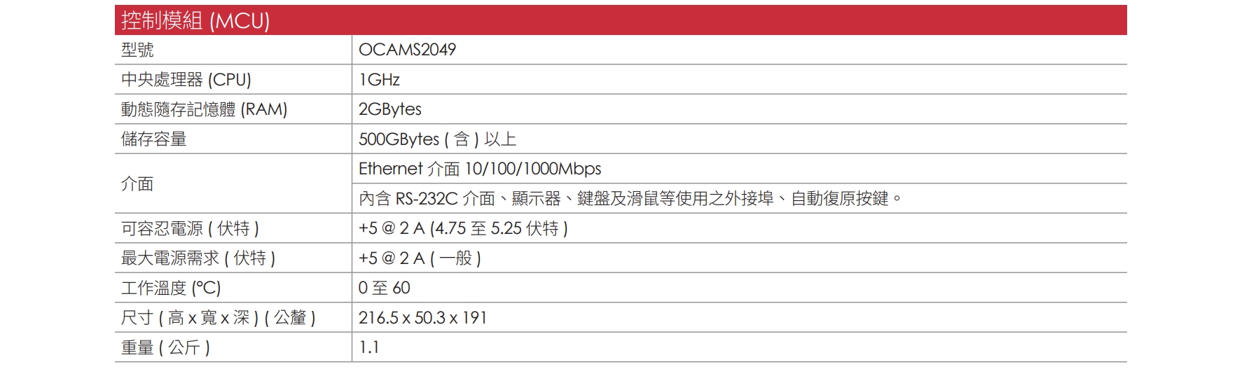 OCAMS2000 CH 12 v1.1