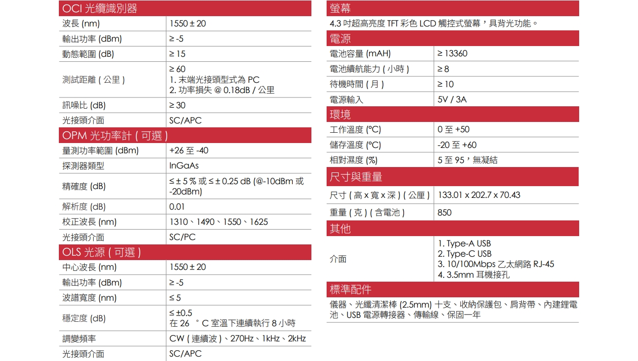 OCI600 CH 05 v1.3