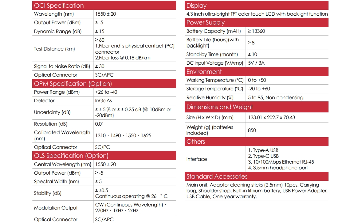 OCI600 EN 05 v1.2