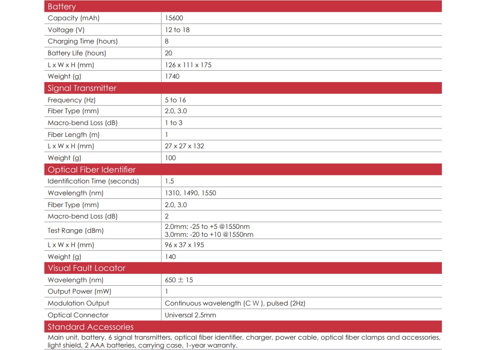 OCI630 EN 01