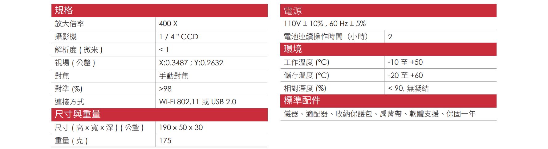 OFI400 CH 06 v1.1