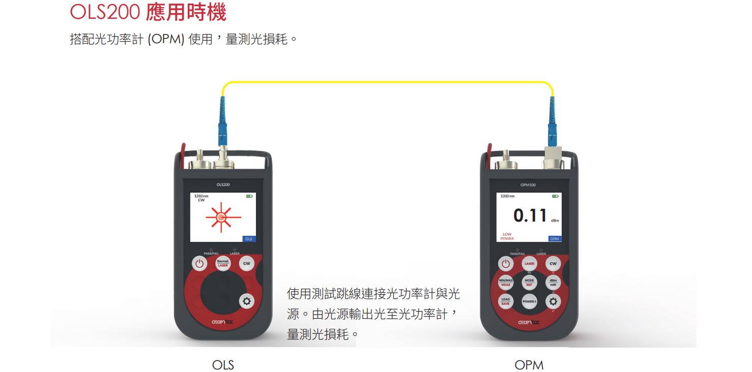 OLS200 CH 04 v1.1