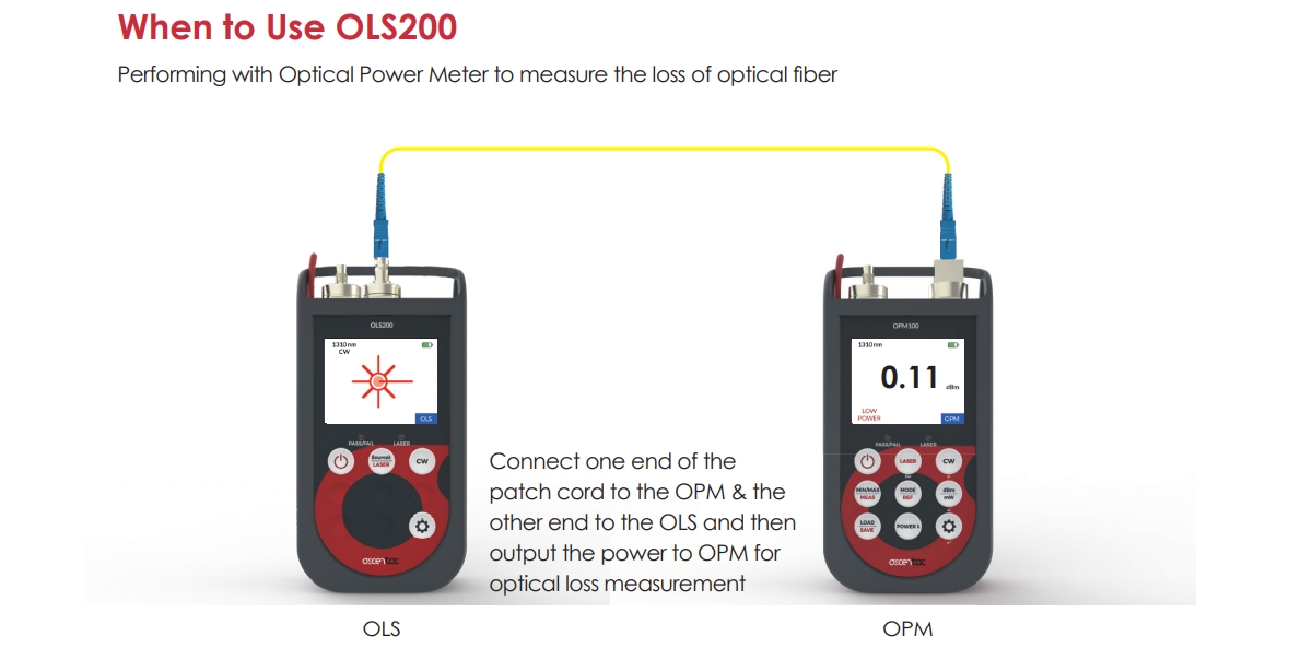 OLS200 EN 04 v1.1