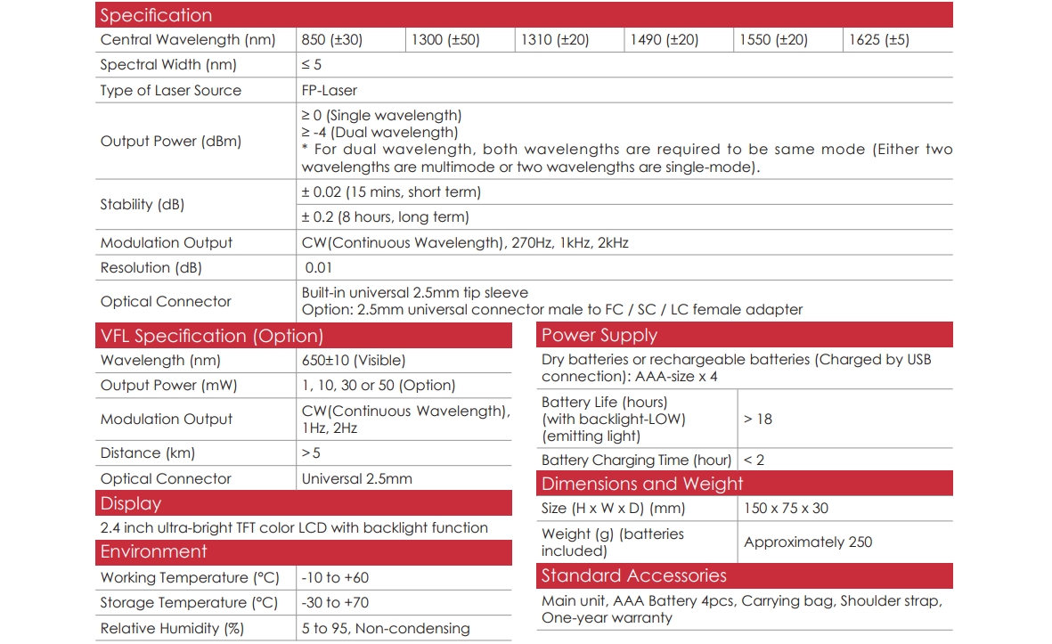 OLS200 EN 06 v1.2