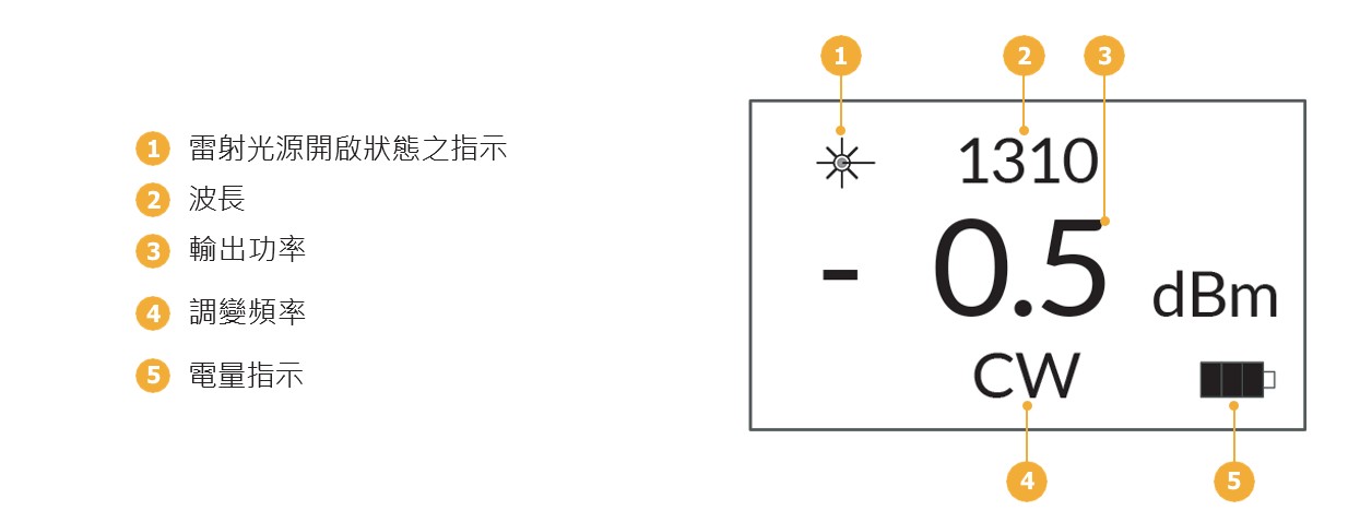 OLS210 CH 04 v1.1