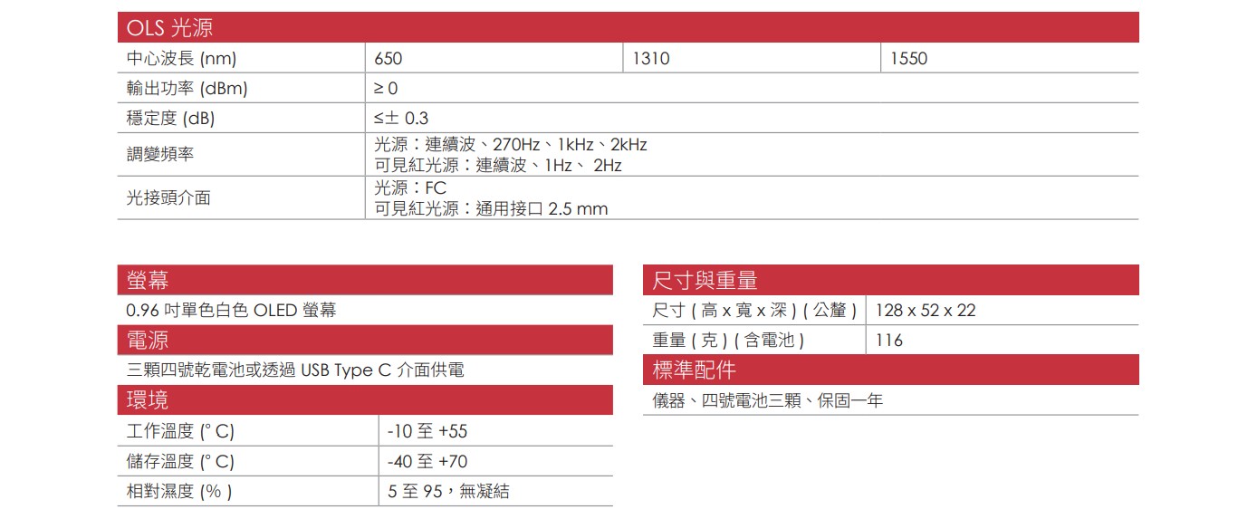 OLS210 CH 05 v1.1
