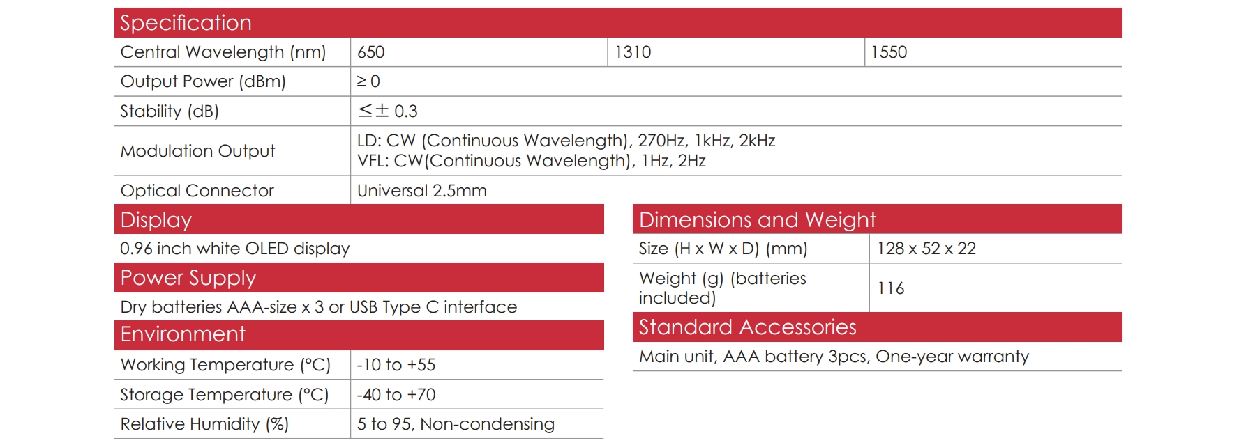 OLS210 EN 05