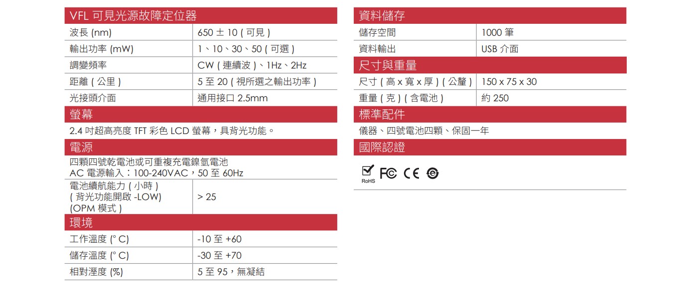 OMM300 CH 08 v1.2