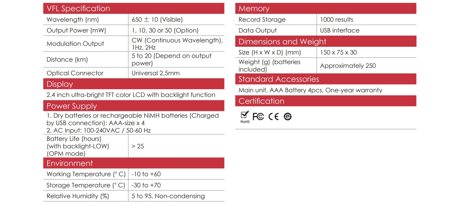 OMM300 EN 08 v1.2