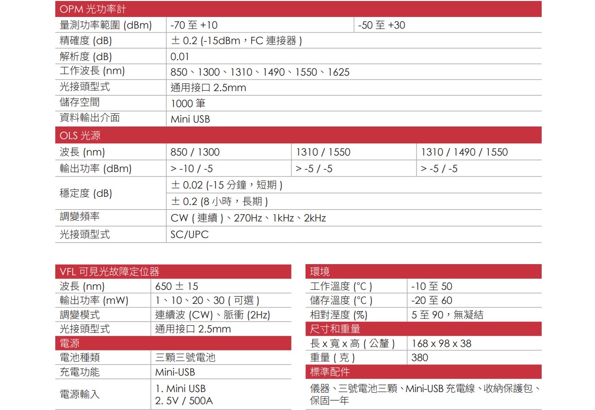 OMM300C CH 05 v1.1