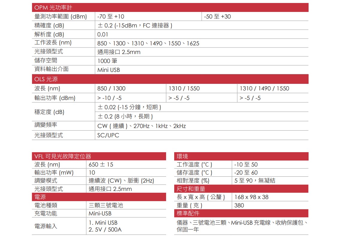 OMM300C CH 05 v1.2