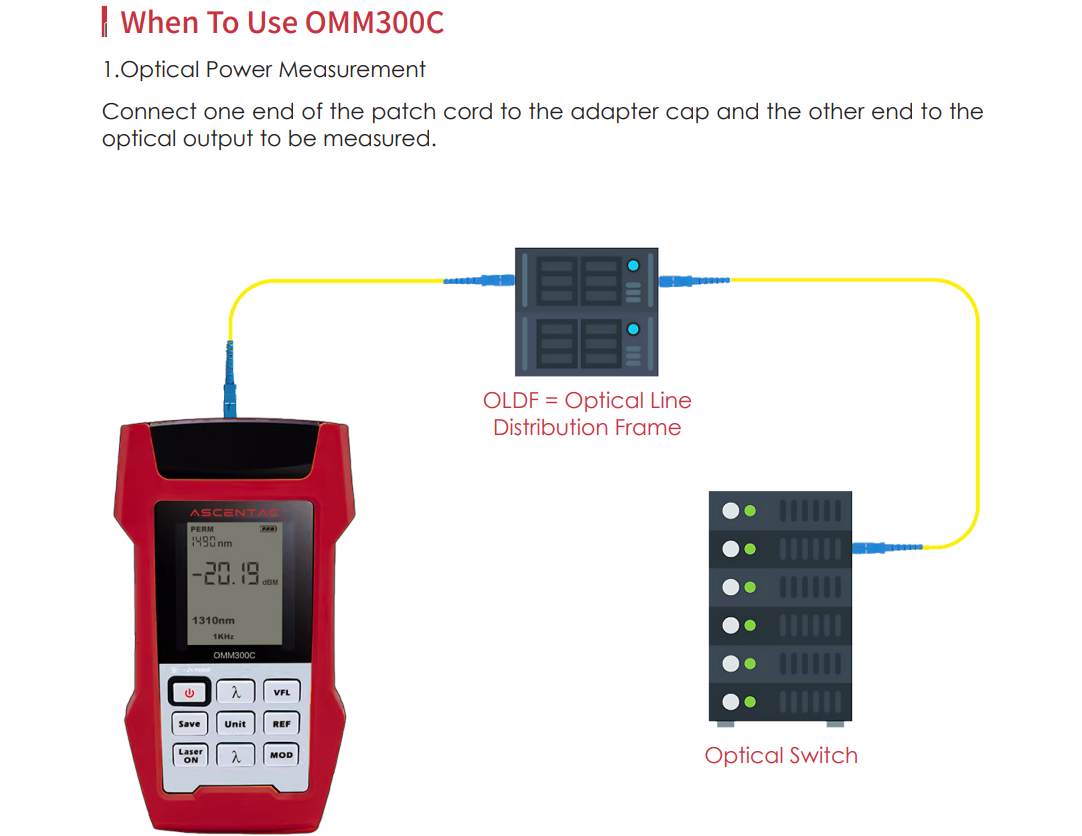 OMM300C EN 02