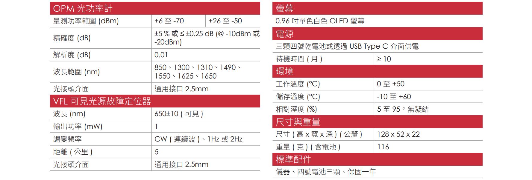 OPM110 CH 07 v1.2