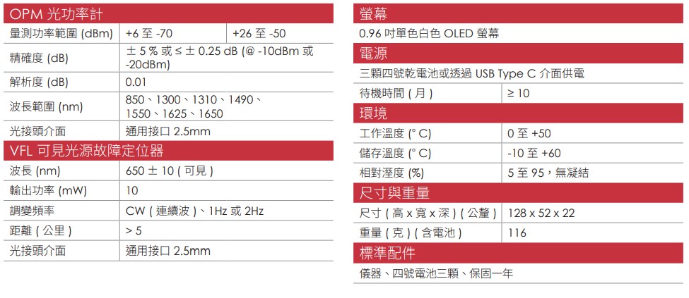 OPM110 CH 07 v1.3