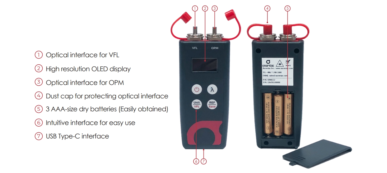 OPM110 EN 01 v1.2