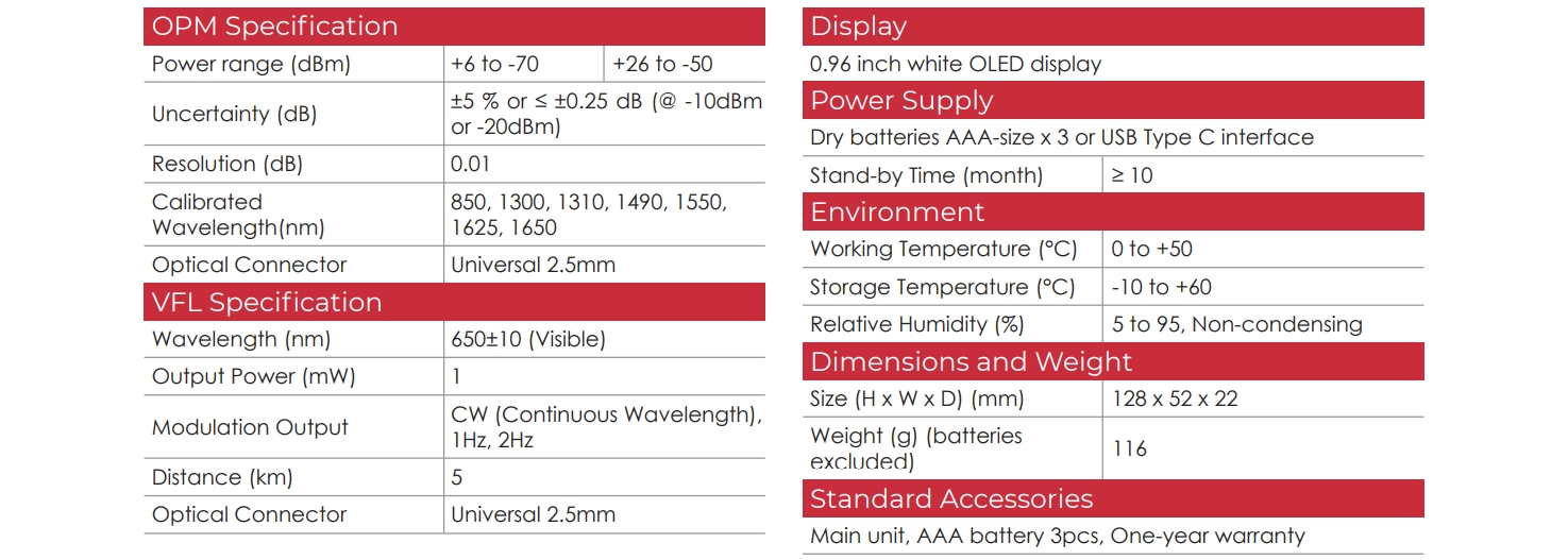 OPM110 EN 07 v1.2