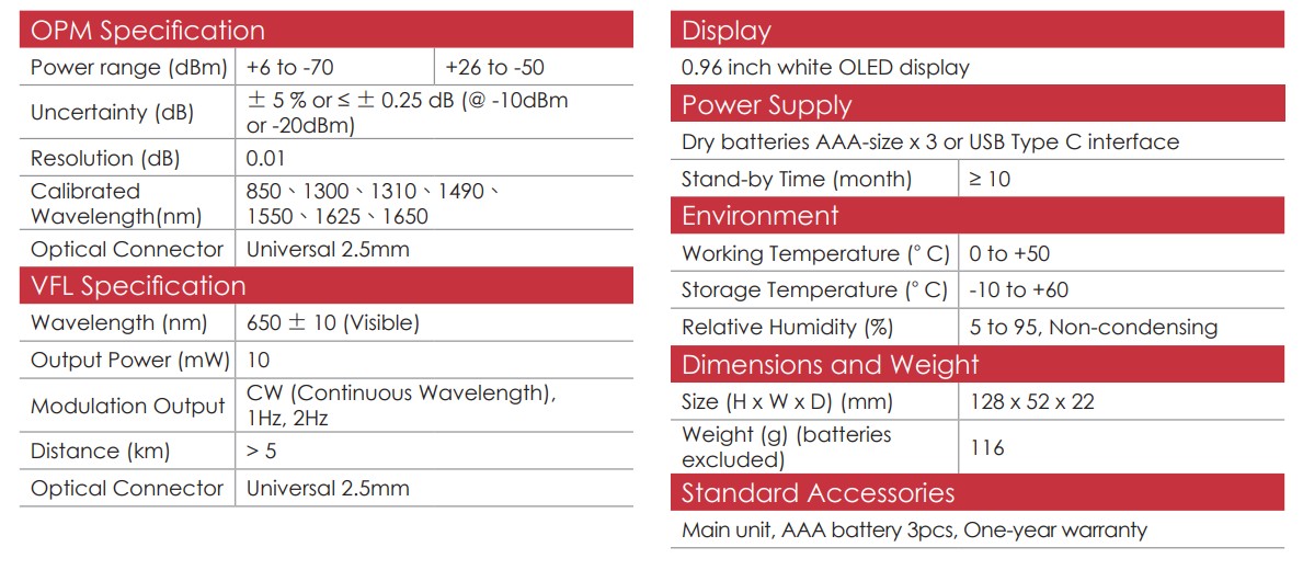 OPM110 EN 07 v1.3