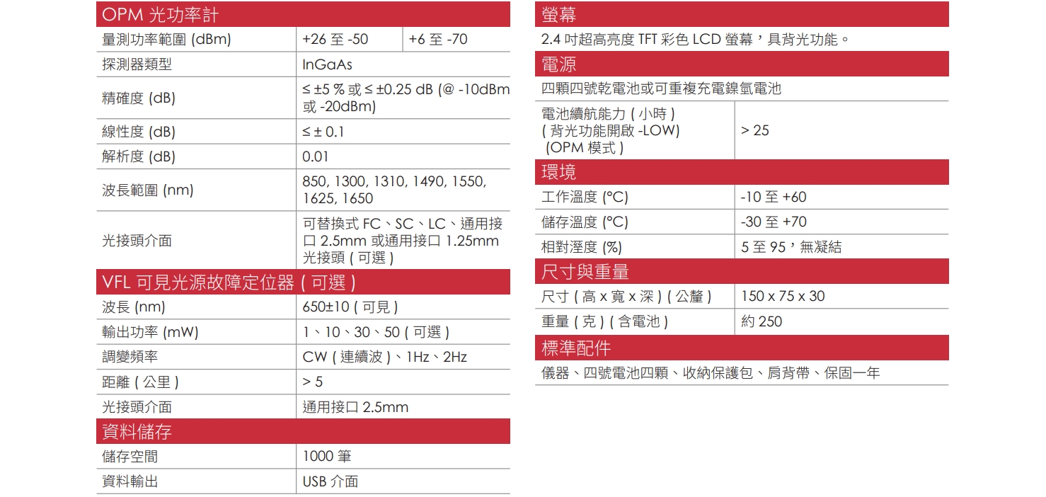 OPM120 CH 08 v1.3