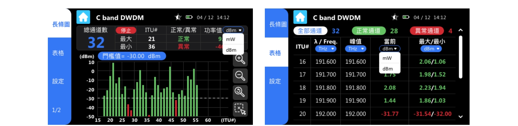 OPM130140 CH 03