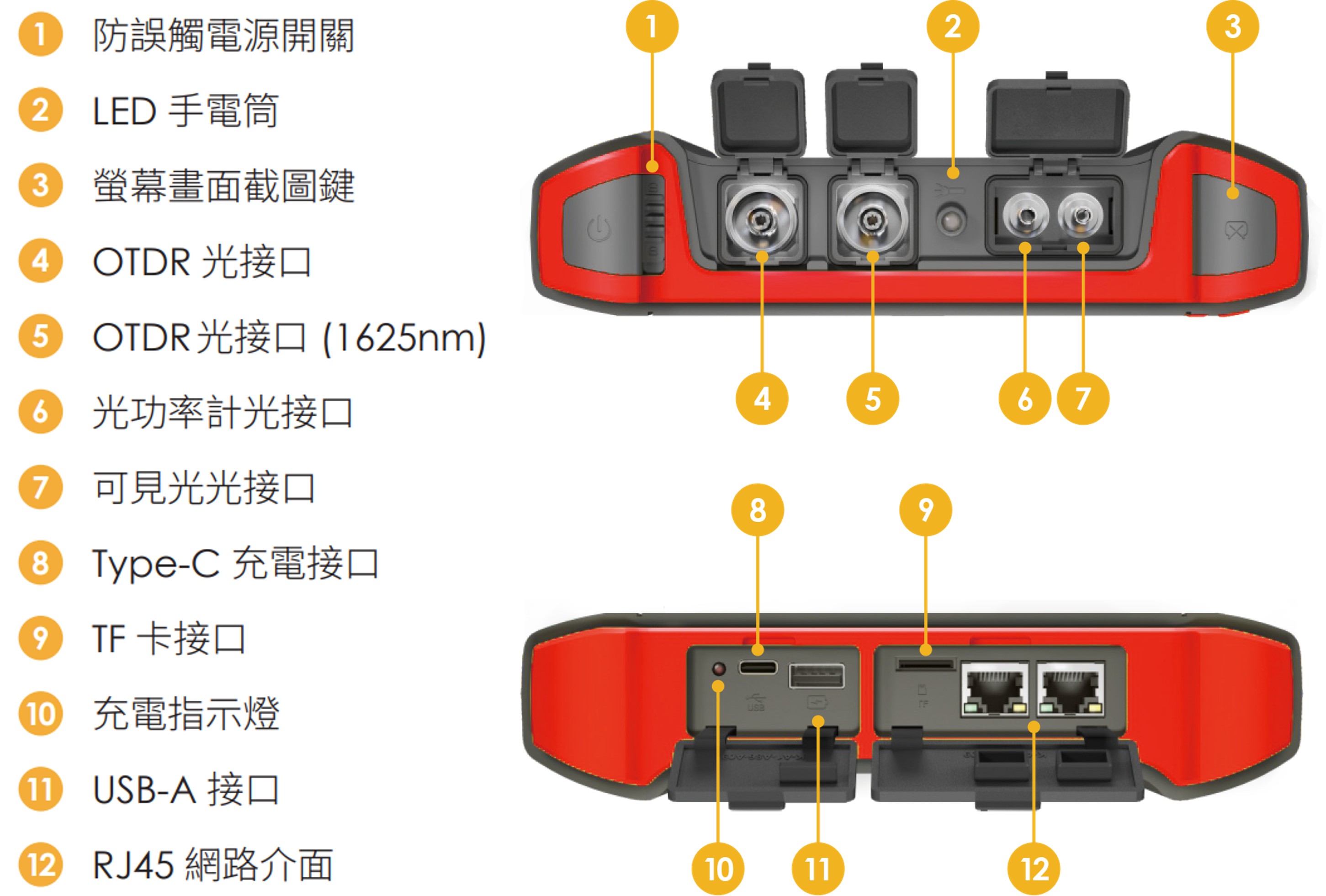 OTDR700C CH 03