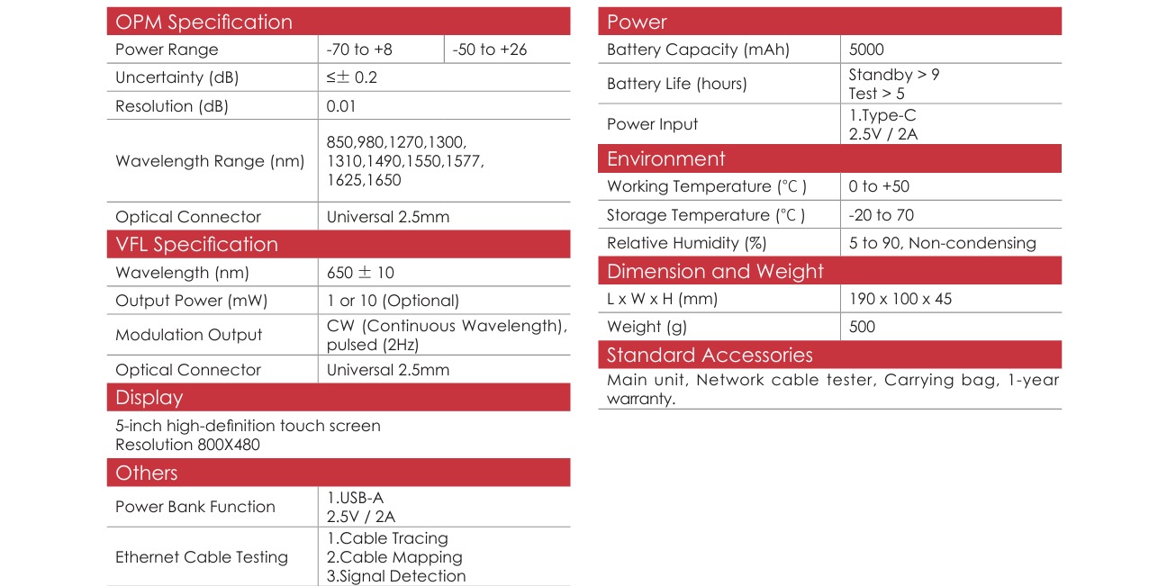 OTDR700C EN 02