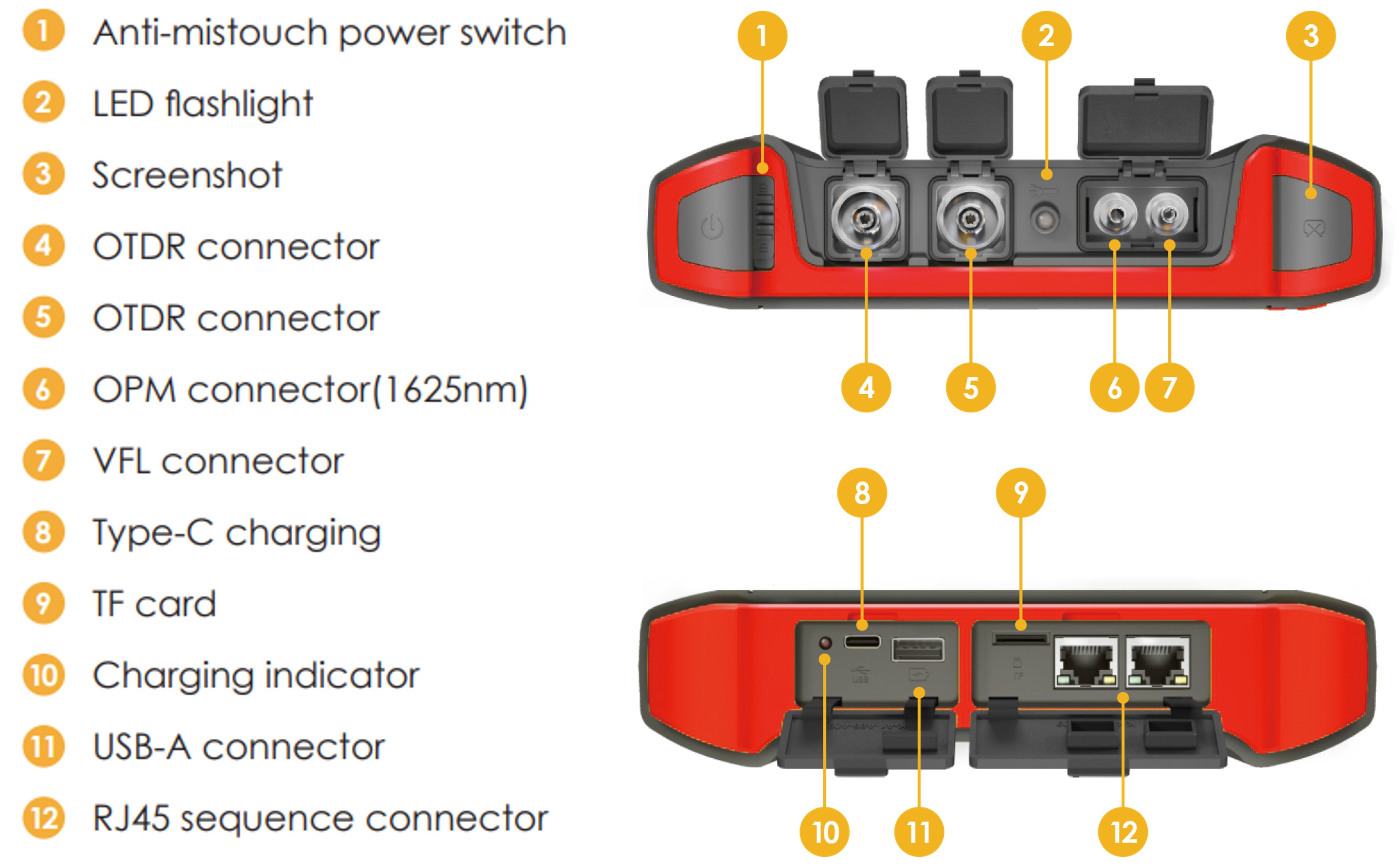 OTDR700C EN 03