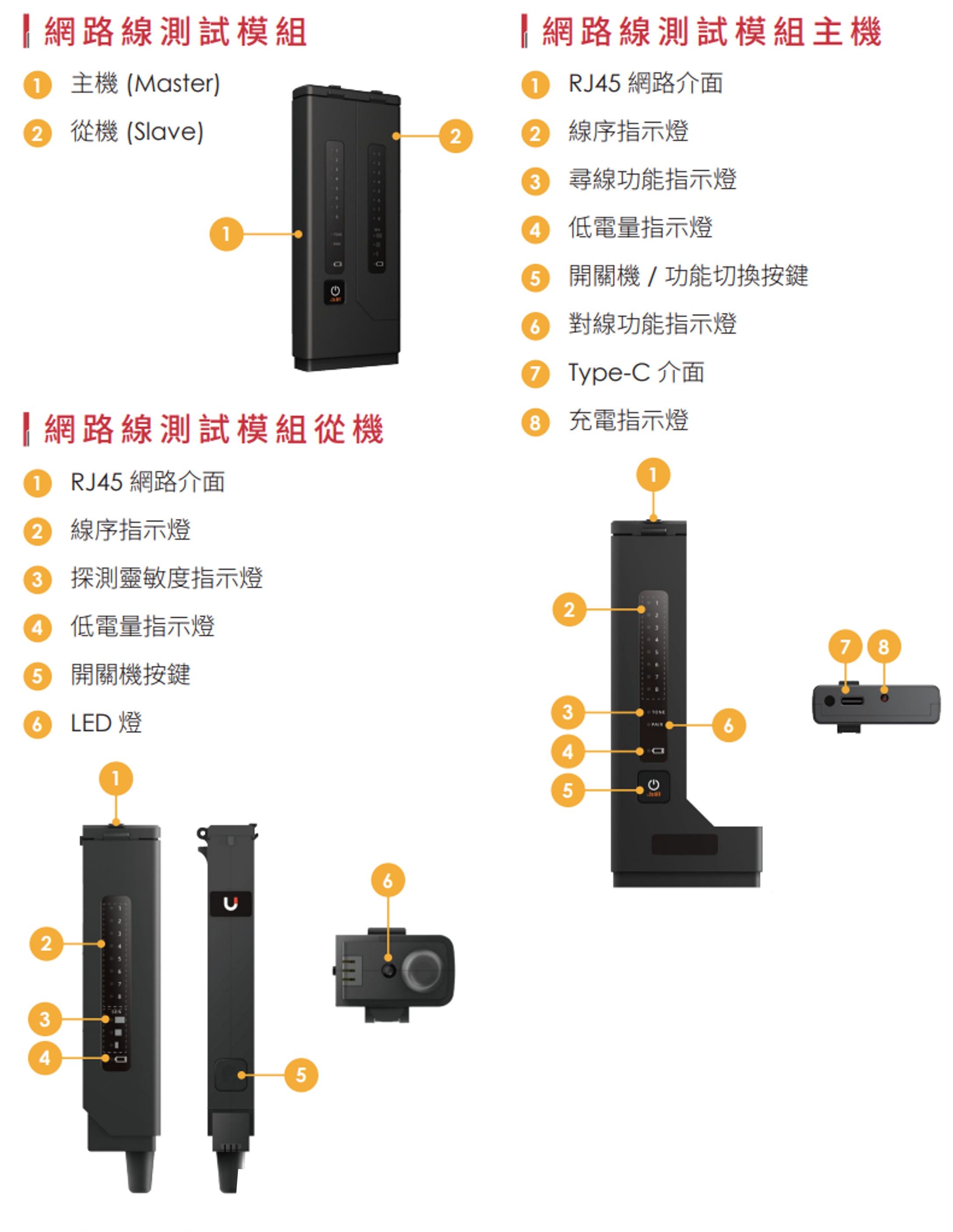 OTDR710MAX CH 03