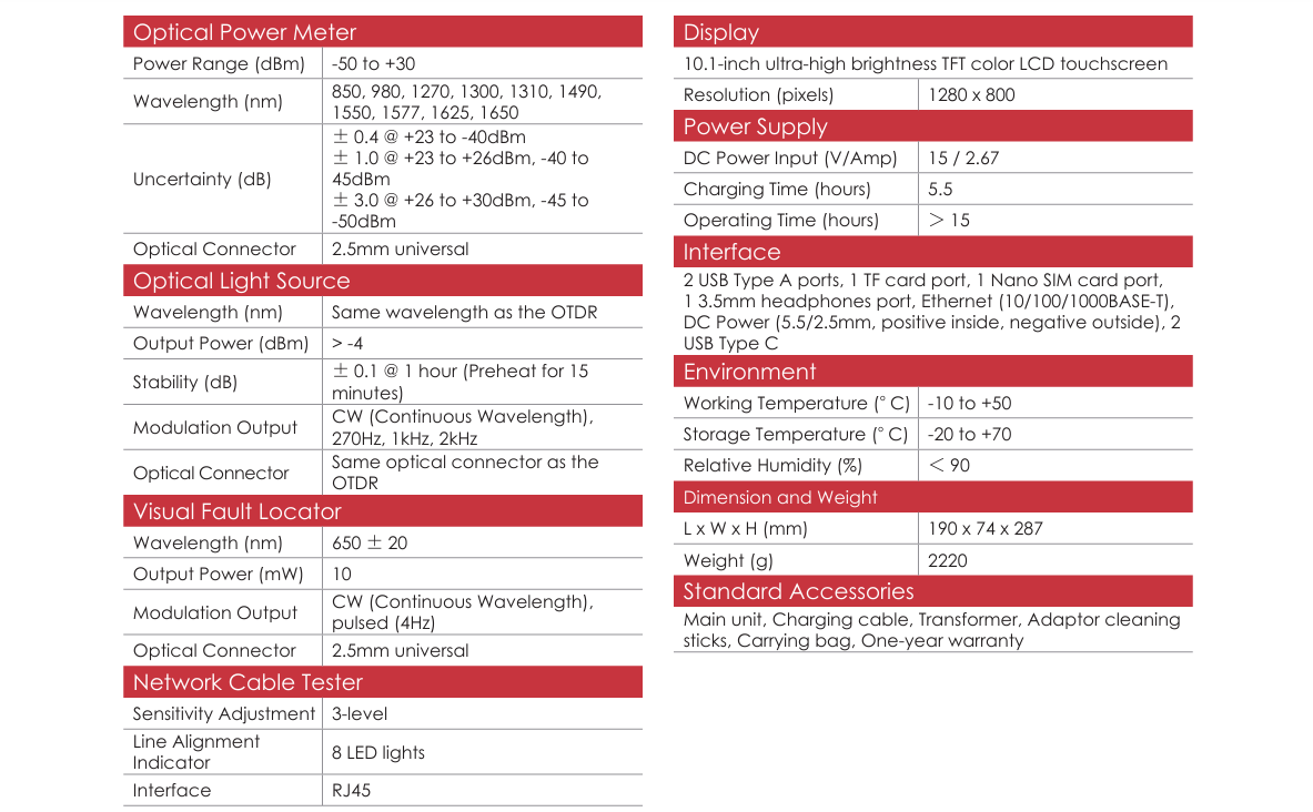 OTDR710MAX EN 02