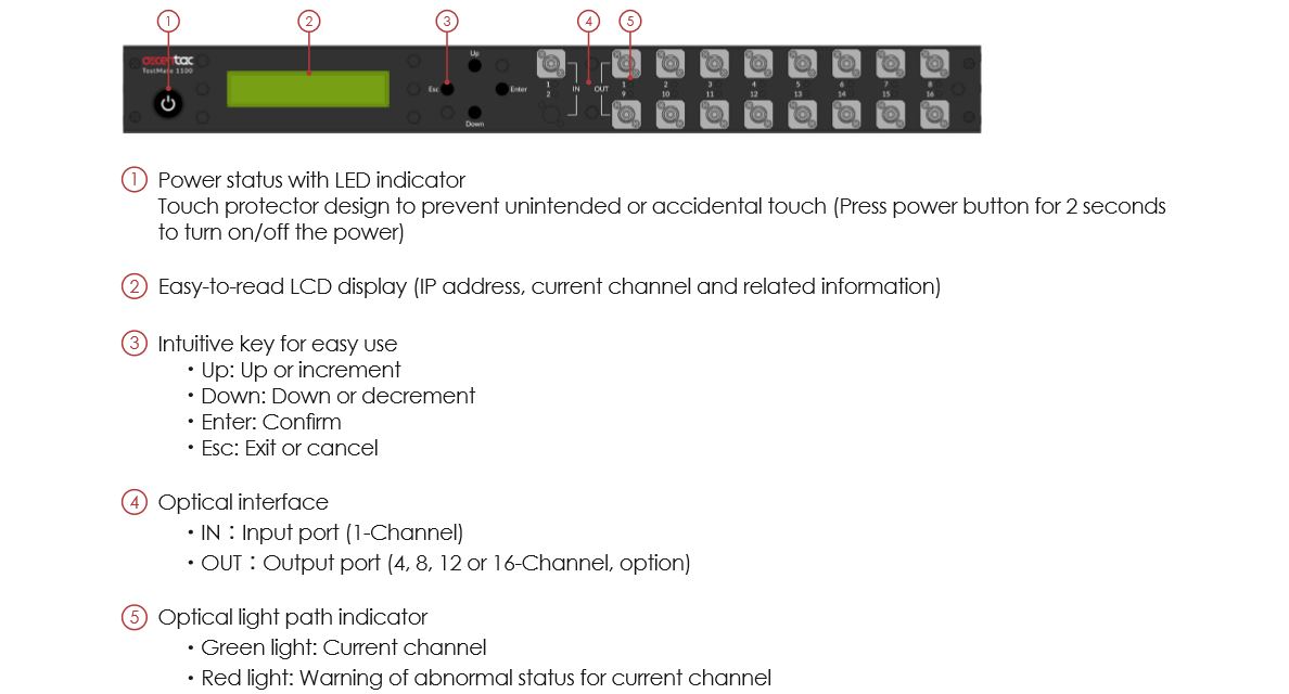 TestMate1100 EN 01