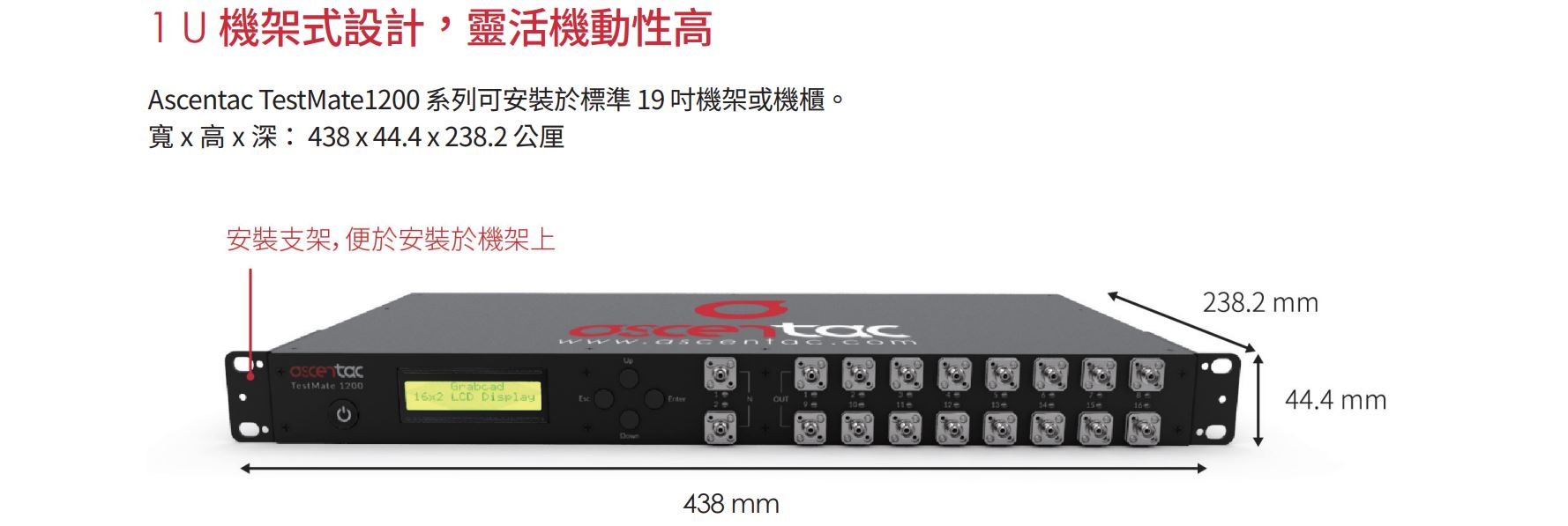 TestMate1200 CH 05