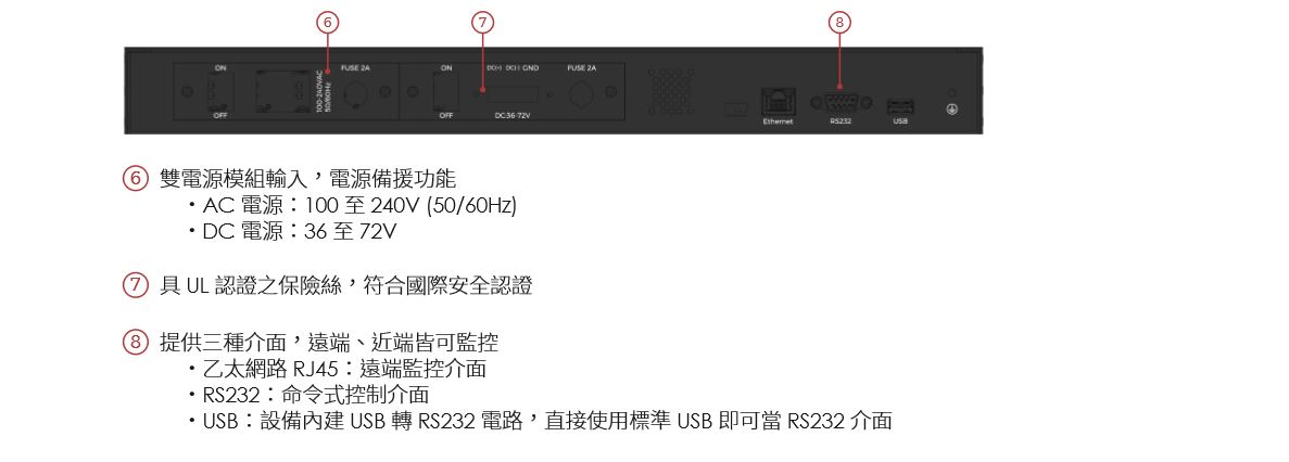 TestMate1300 CH 02