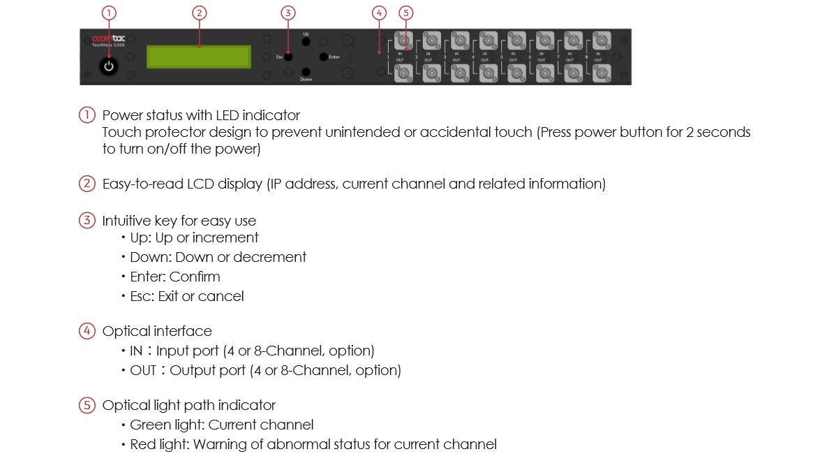 TestMate1300 EN 01