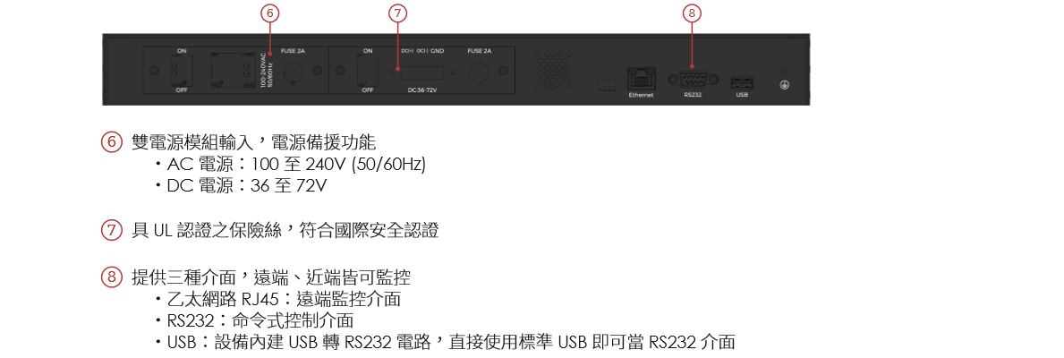 TestMate1500 CH 02