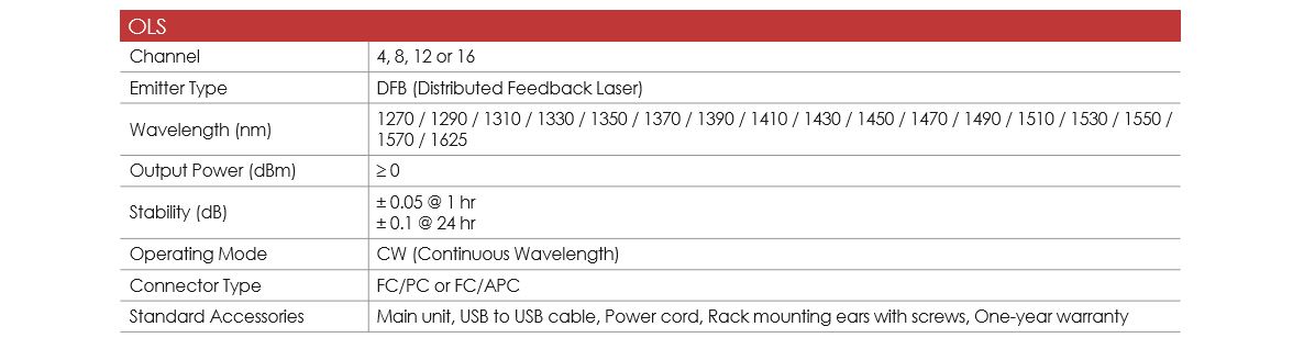 TestMate1500 EN 04