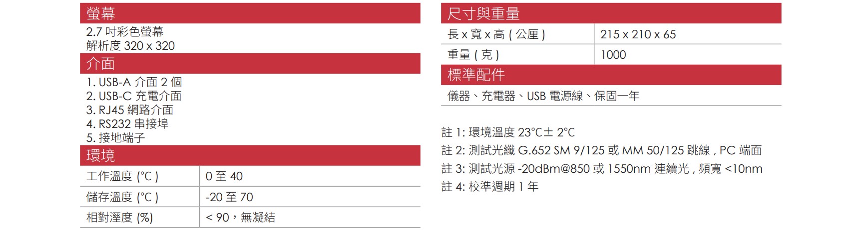 TestMate2300 CH 02