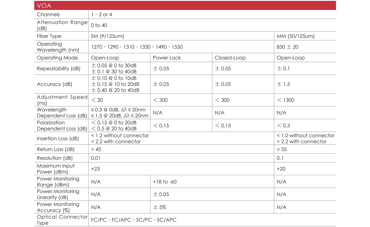 TestMate2300 EN 01 v1.1