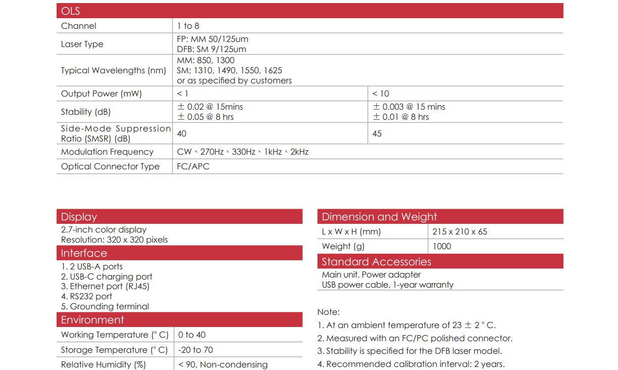 TestMate2500 EN 01