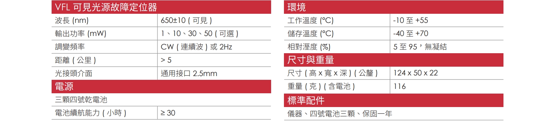 VFL200 CH 03 v1.1