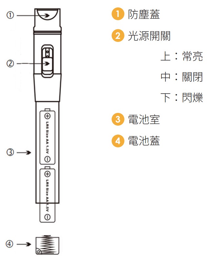 VFL210 02