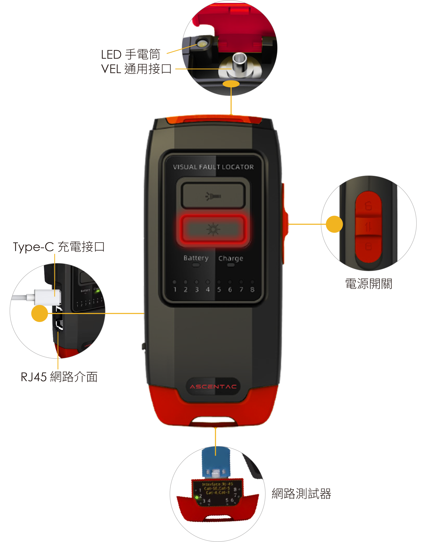 VFL220 CH 01