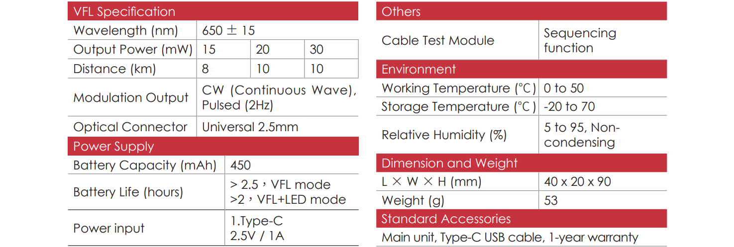 VFL220 EN 03